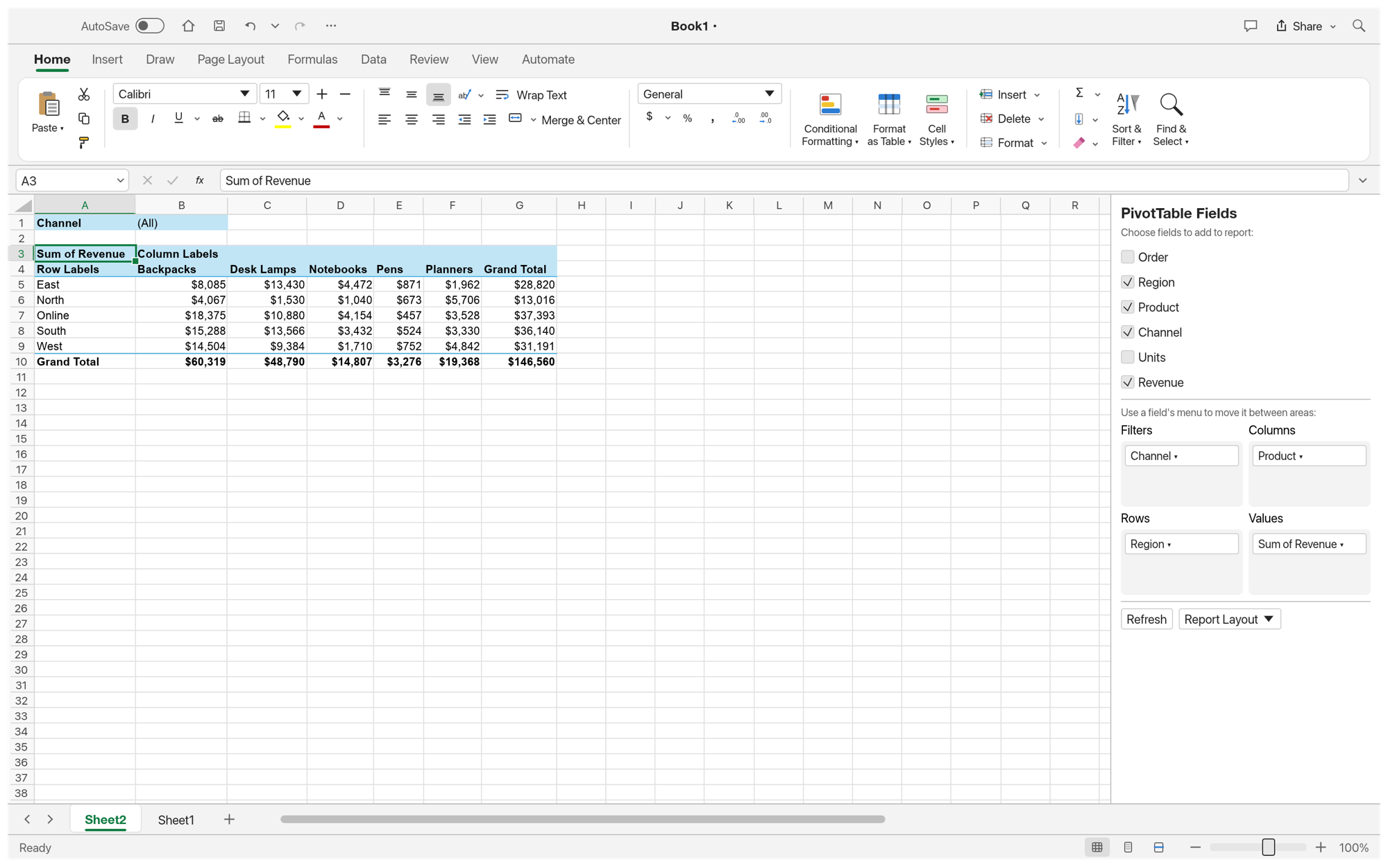 GridCraft charts and data summaries interface